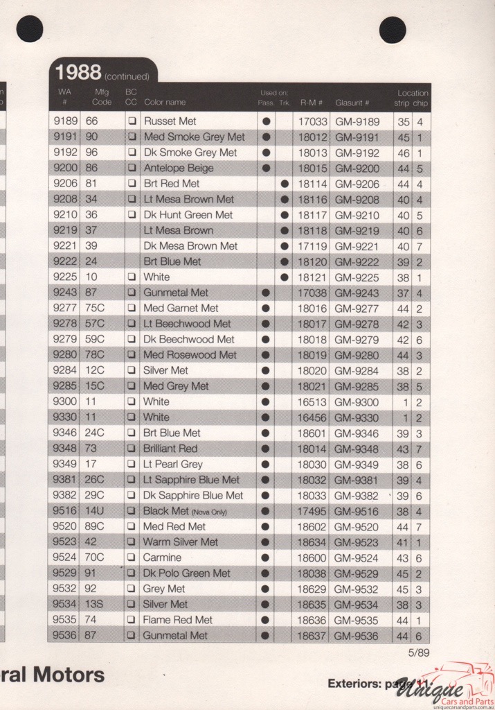 1988 General Motors Paint Charts RM 3